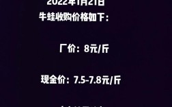 广东牛蛙价格现在多少钱一斤？