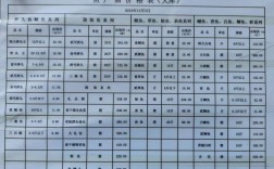 今日杭州甲鱼价格多少钱一斤？