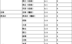 今日肉毛鸡价格最新行情如何？