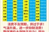 2025淘汰母猪价格会涨还是会跌？