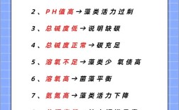 水产养殖技术有哪些关键注意事项？