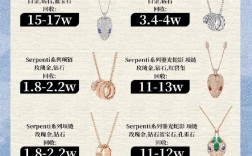 2025蛇类价格涨跌？哪些蛇最贵？