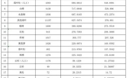 2025年东北生皮价格会涨还是跌？