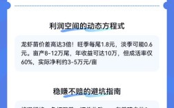 湖南龙虾养殖技术培训学哪些？