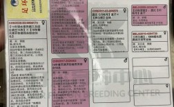 银王鸽品种好不好养？有什么优缺点？