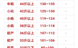 陕西商南今日鸡蛋价格