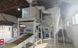 氨化饲料制作技术视频