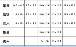 2025杂交活鹅的价格