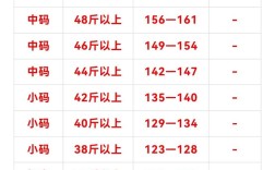 今日鸡蛋价格最新行情如何？