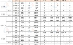 2025年水稻价格会涨还是跌？最新行情如何？