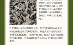 水蛭2025年干货价格