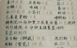 中药养鸡配方有哪些？