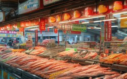 北海市水产药品，北海市水产药品批发市场