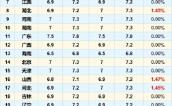 2025年5月生猪价格会涨还是跌？