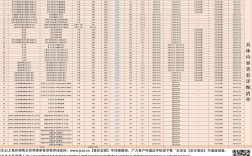 吉林今日玉米最新价格多少钱？