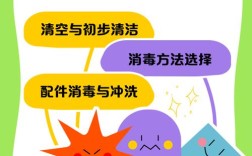 鱼池石灰干法消毒技术如何操作？