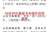 今日吉林玉米最新价格多少？