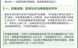 2025鲜蒜价格会涨还是跌？