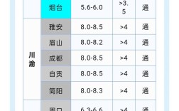 2025年獭兔最新价格多少钱一斤？