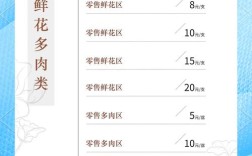 德州817肉鸡价格今日行情如何？