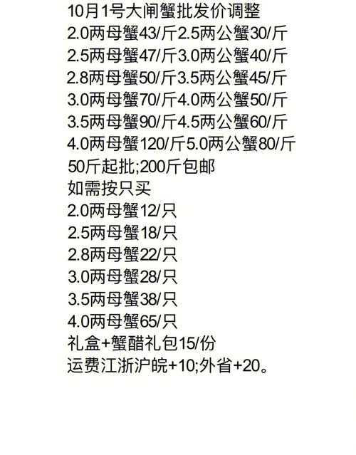 今日大闸蟹批发价多少？行情如何？-图1