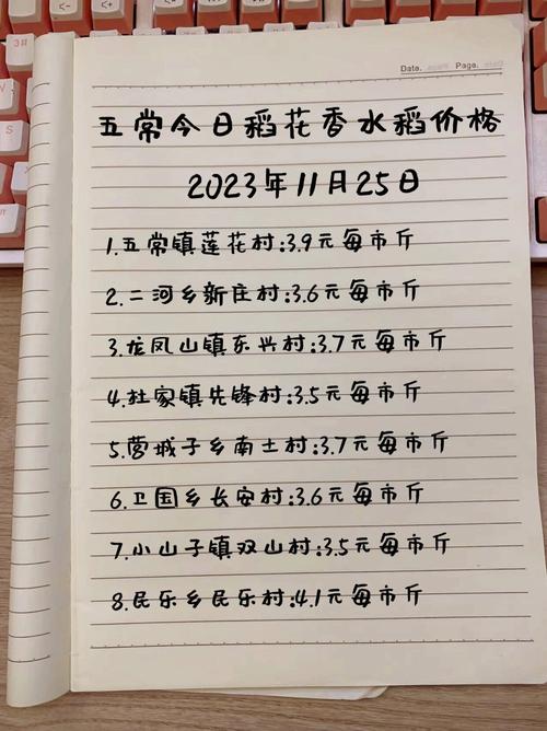 今年水稻价格一斤能卖多少钱?-图3 今年水稻价格一斤能卖多少钱?-图3