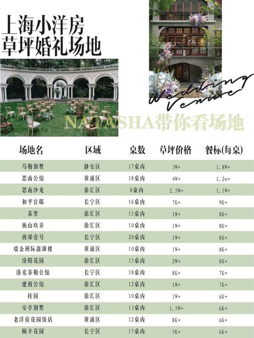 2025年皮草价格会涨还是跌？-图1