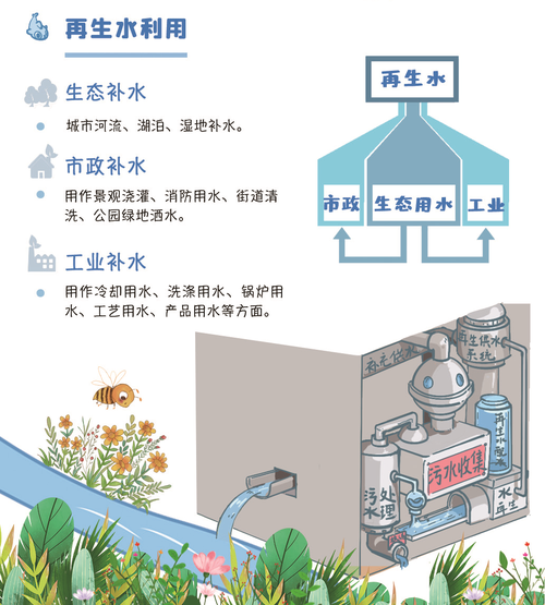 世界水能技术可开发量究竟有多少?-图1 世界水能技术可开发量究竟有多少?-图1