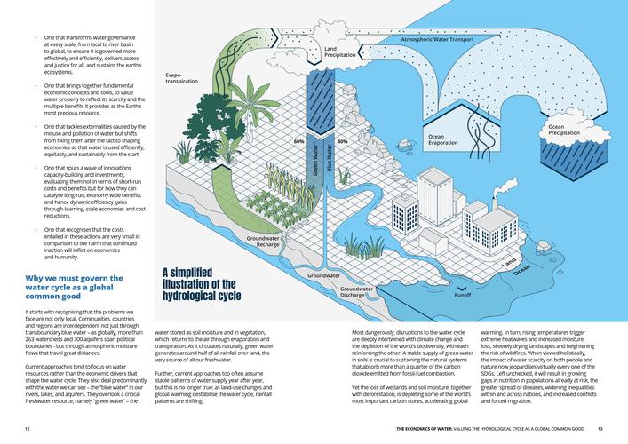 世界水能技术可开发量究竟有多少?-图3 世界水能技术可开发量究竟有多少?-图3