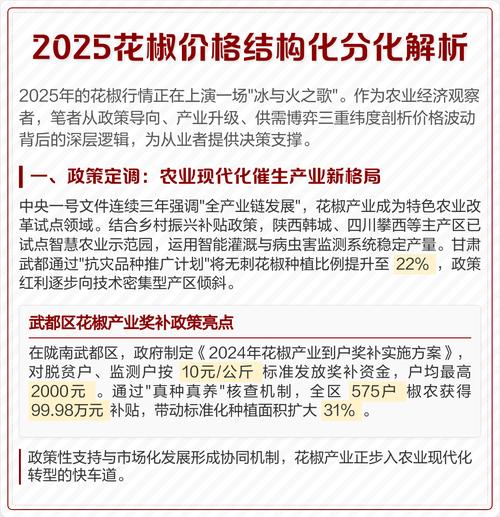 2025年青花椒收购价会涨还是跌?-图1 2025年青花椒收购价会涨还是跌?-图1