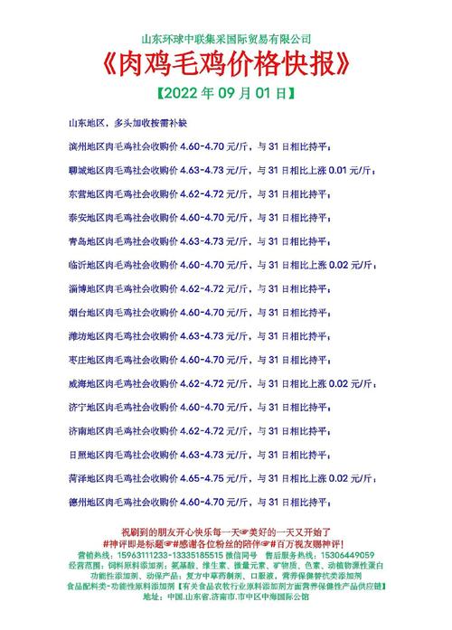2025散养鸡价格会涨还是跌？-图2