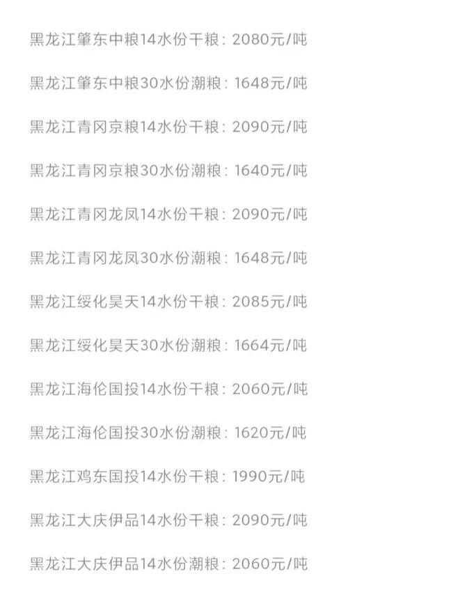2025东北玉米最新价格多少?-图1 2025东北玉米最新价格多少?-图1