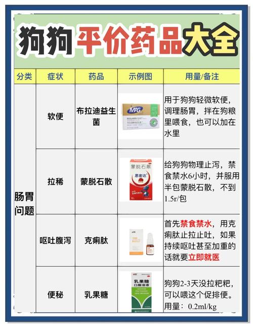 江西博莱大药厂兽药价格表最新版是多少?-图1 江西博莱大药厂兽药价格表最新版是多少?-图1