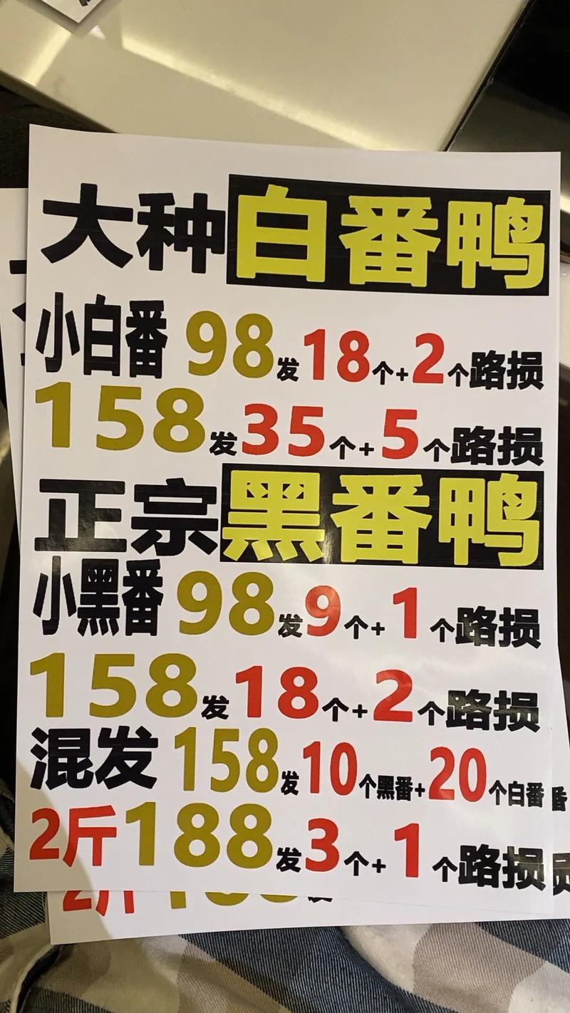 2025番鸭最新收购价多少钱一斤？-图1