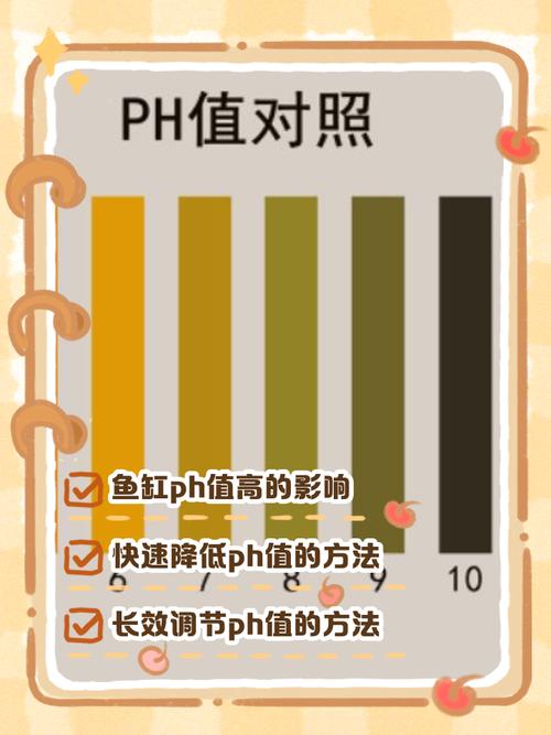酒店海鲜养殖技术PH值-图2