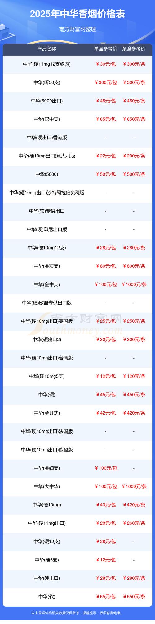 中华倒刺耙2025年价格-图2