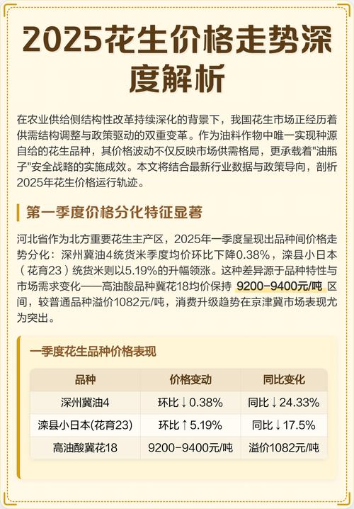 2025花生价格会继续上涨吗?-图1 2025花生价格会继续上涨吗?-图1