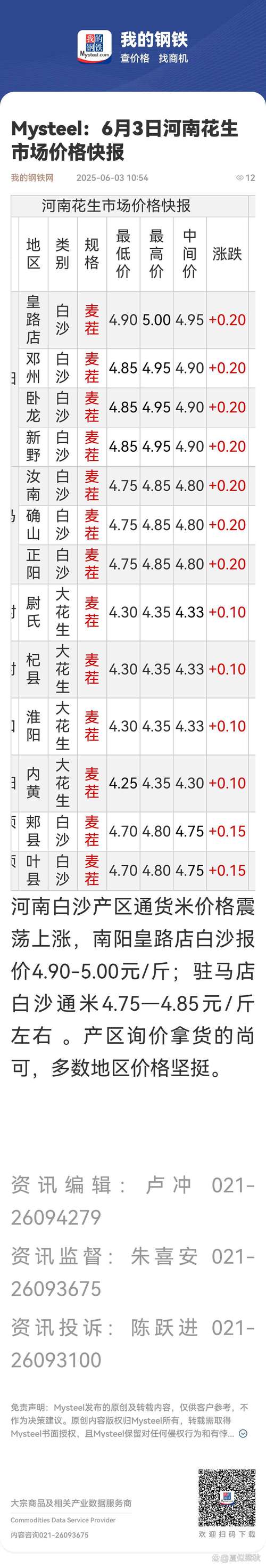 2025花生价格会继续上涨吗？-图2