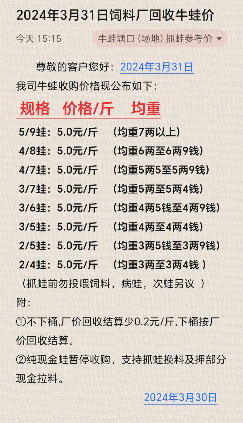 2025年牛蛙价格会涨还是跌？行情如何？-图2