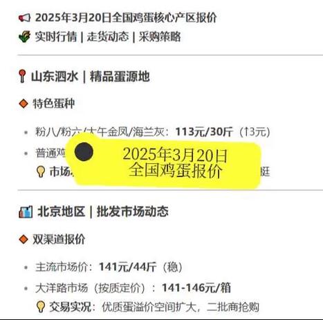2025山东鸡蛋价格会涨还是会跌？-图2