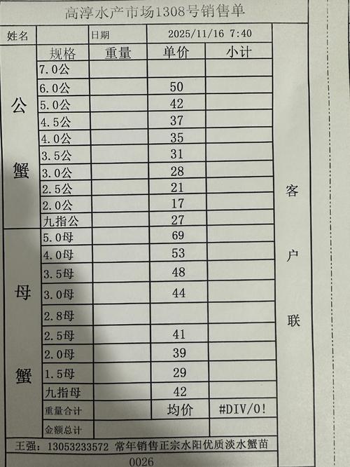 兴化螃蟹最新价格多少钱一斤？-图2