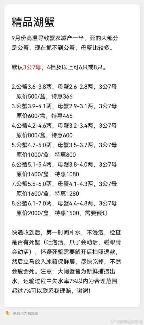 2025年太仓蟹苗价格会涨还是跌?-图1 2025年太仓蟹苗价格会涨还是跌?-图1
