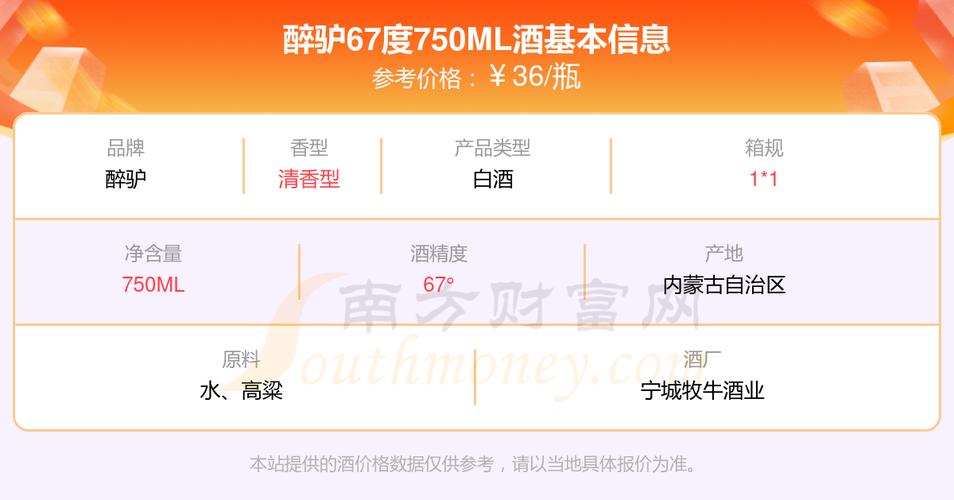 2025年甘肃驴价会涨还是跌？-图1