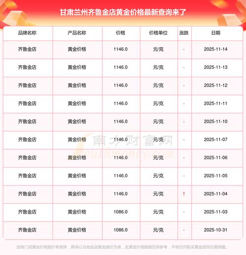 2025年甘肃驴价会涨还是跌？-图2