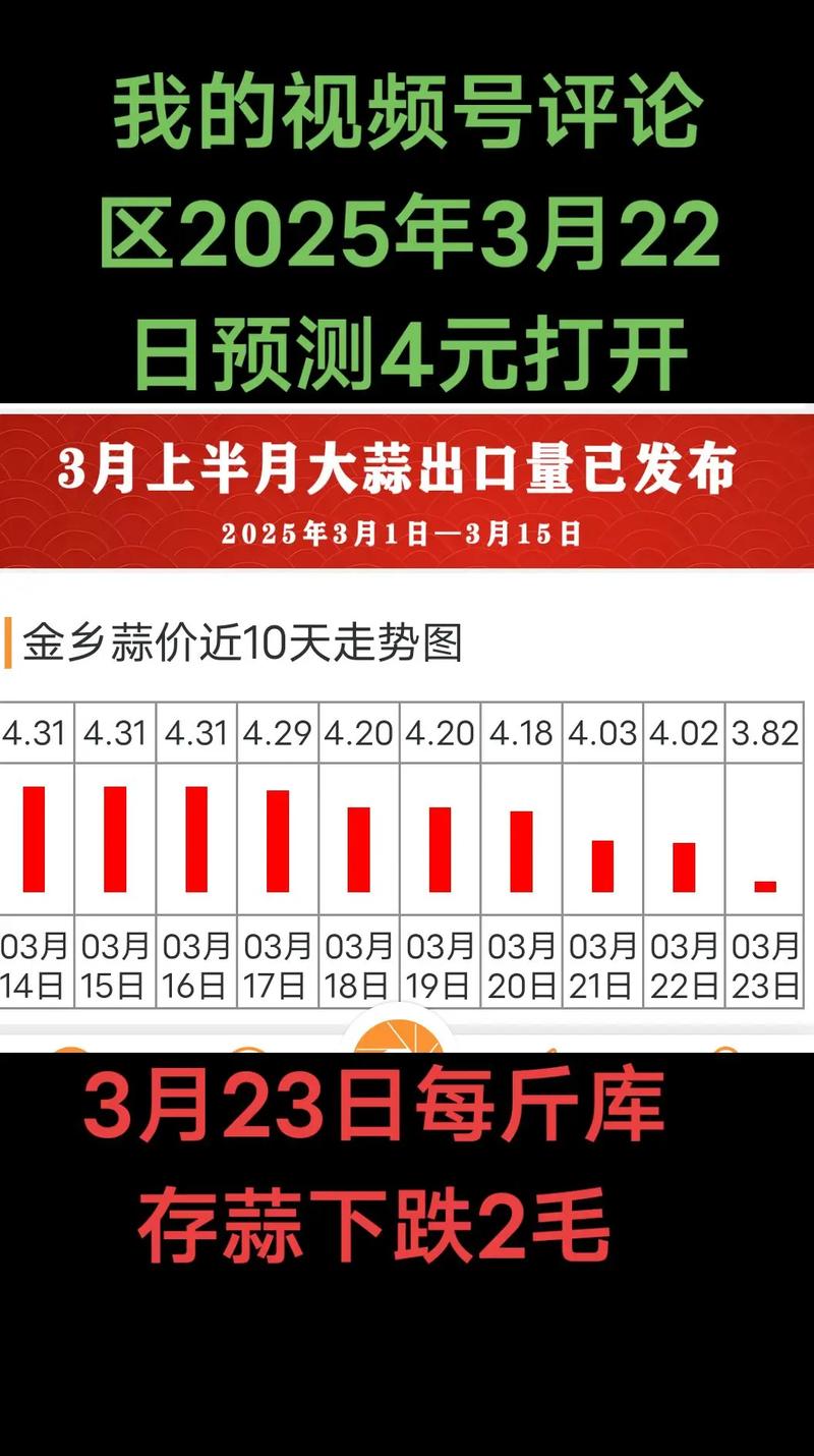 2025年全国大蒜价格会涨还是跌？-图3