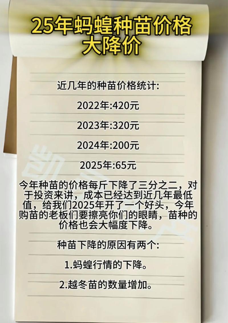 2025水蛭价格走势如何？-图3