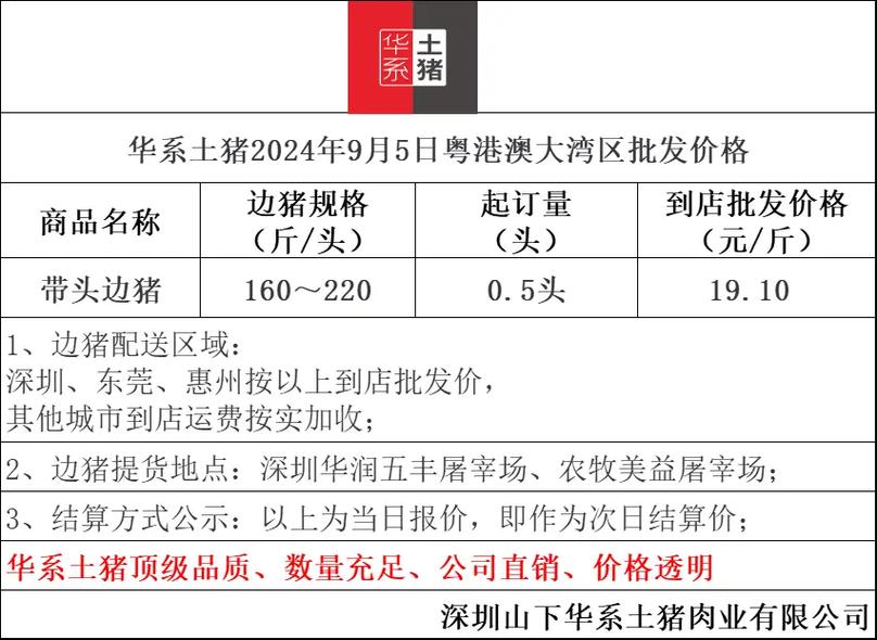 农村创业，小耿选什么猪品种好？-图2