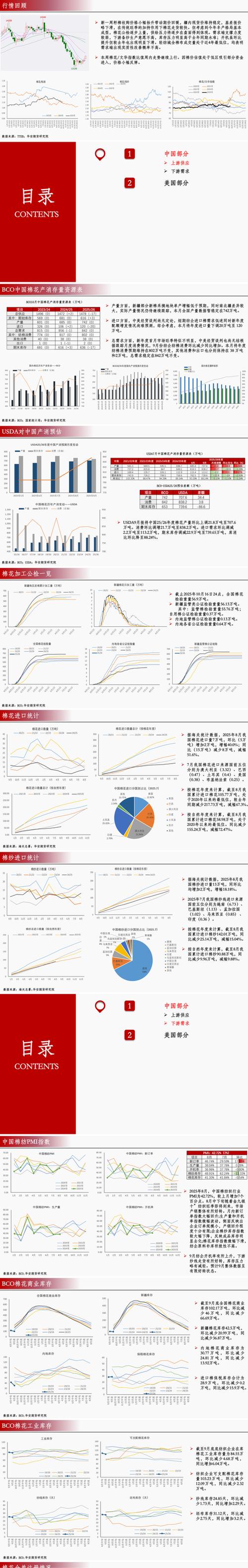 2025新籽棉价格会涨还是跌？-图1