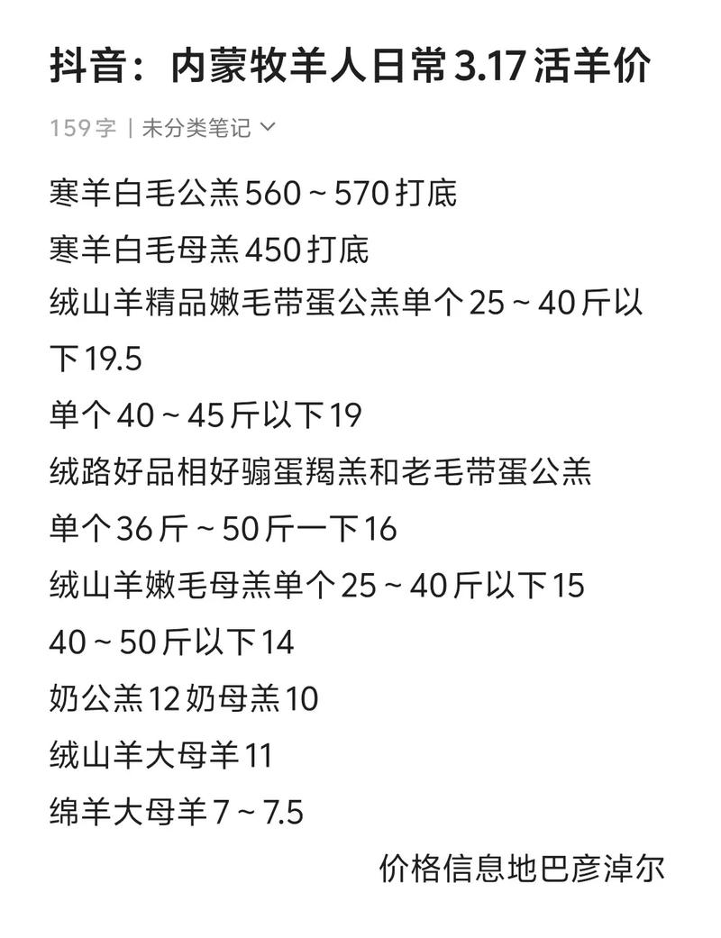 2025年肉羊价格行情-图1