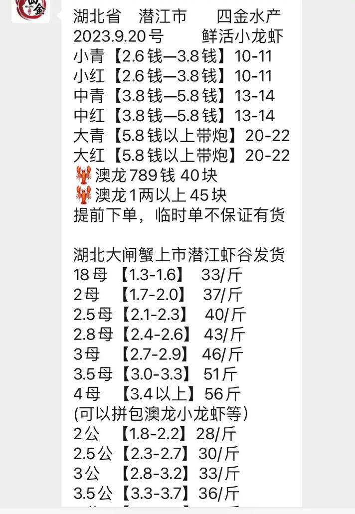 2025年安丰螃蟹价格会涨还是跌?-图1 2025年安丰螃蟹价格会涨还是跌?-图1
